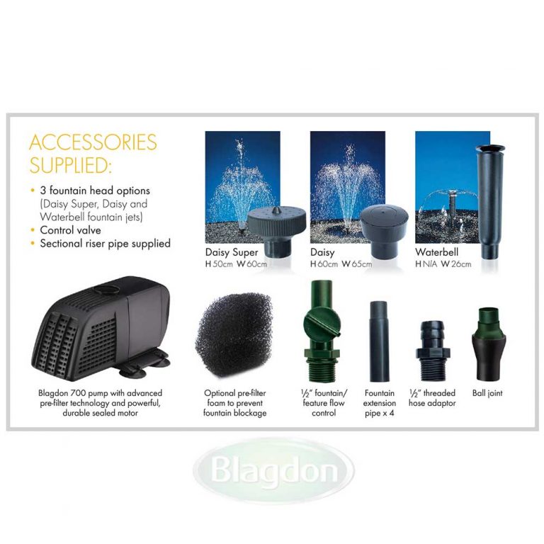 Blagdon MiniPond 700 Fountain Pump