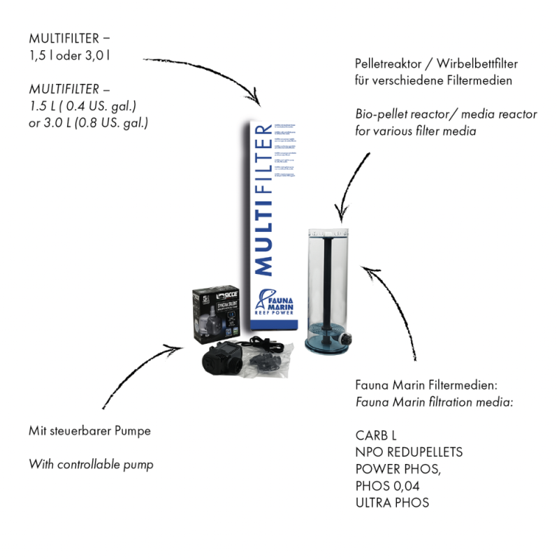 Fauna Marin Multi-Filter