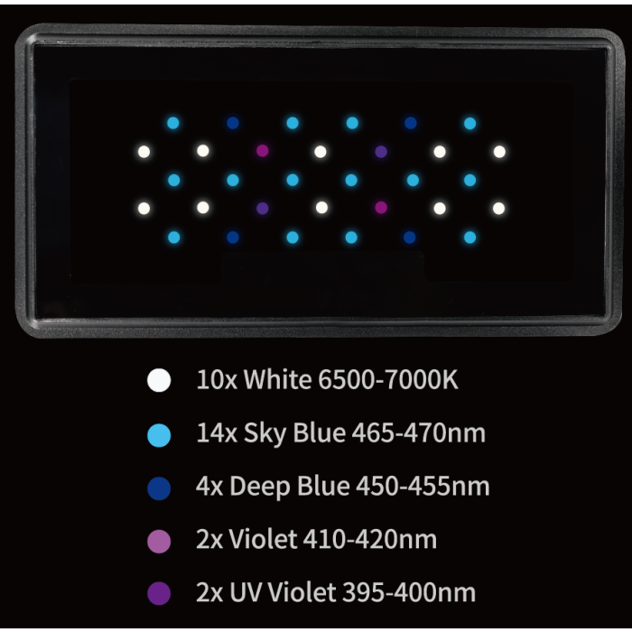 Maxspect Jump MJ-L130 LED Unit