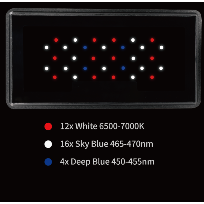 Maxspect Jump MJ-L130 Refugium LED Unit
