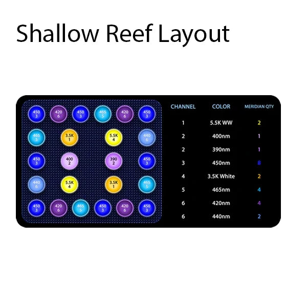 ReefBreeder Meridian Shallow Reef