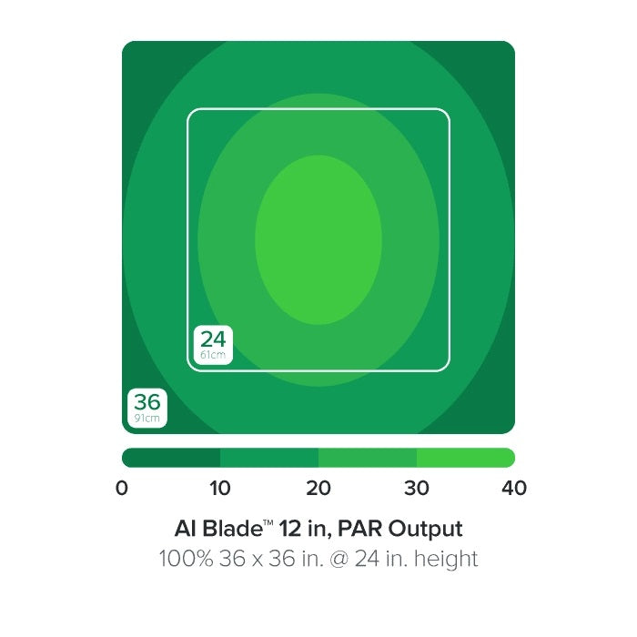 AI Blade Coral Growth - 12 Inch