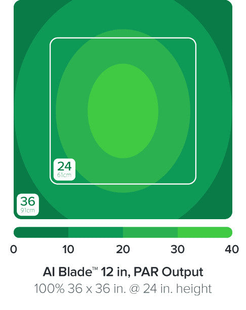 AI Blade Freshwater - 48 Inch