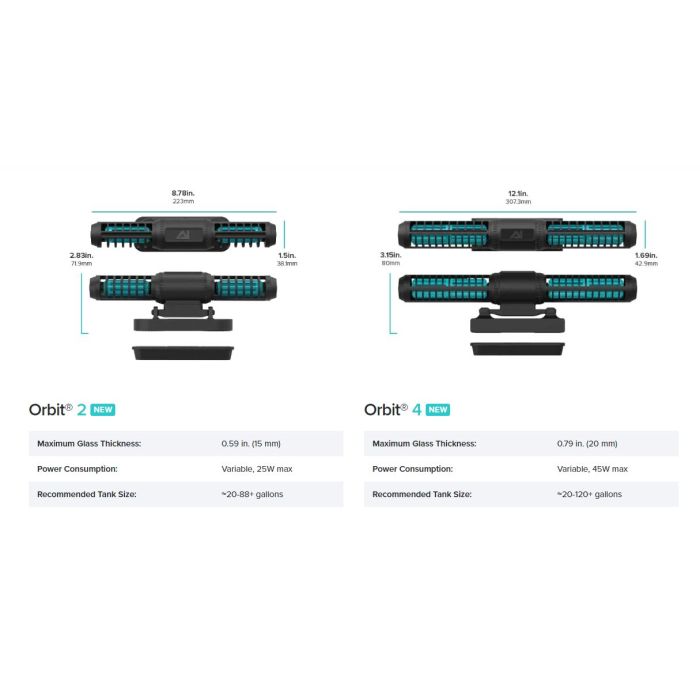 AI Orbit 4 Cross Flow Wave Pump