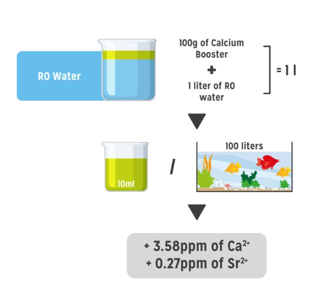 ASF Calcium Booster 1000g