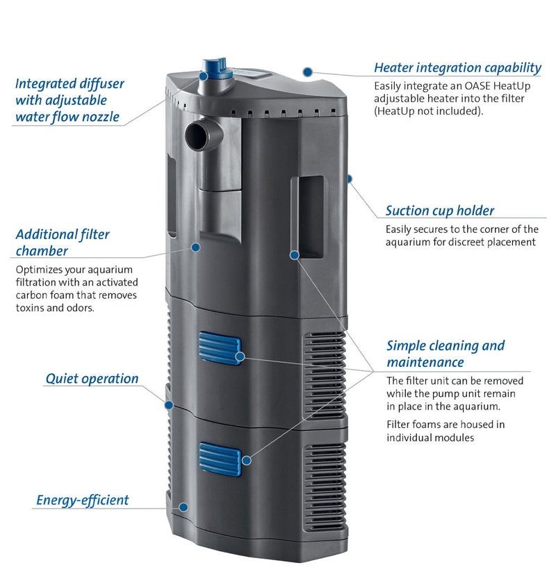 Oase BioPlus 200 Internal Filter
