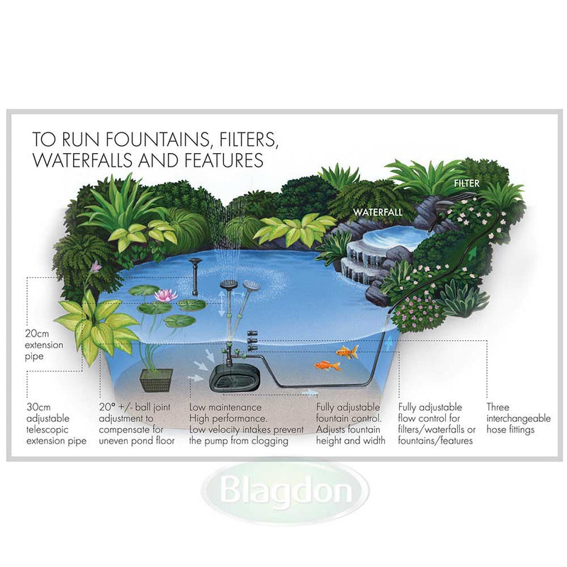 Blagdon Midi Pond Pump 4500
