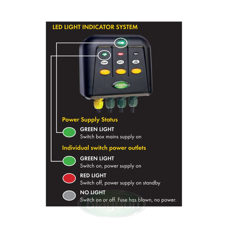 Blagdon Powersafe PS3 Switchbox Three Way Outlet