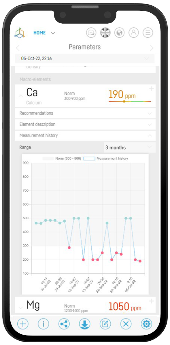 Reef Factory Smart Test Kit Calcium