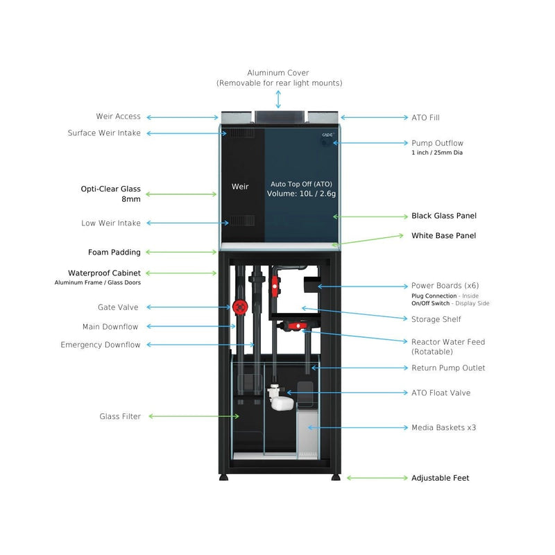 Cade Aquariums Reef S2/N-500 Mini