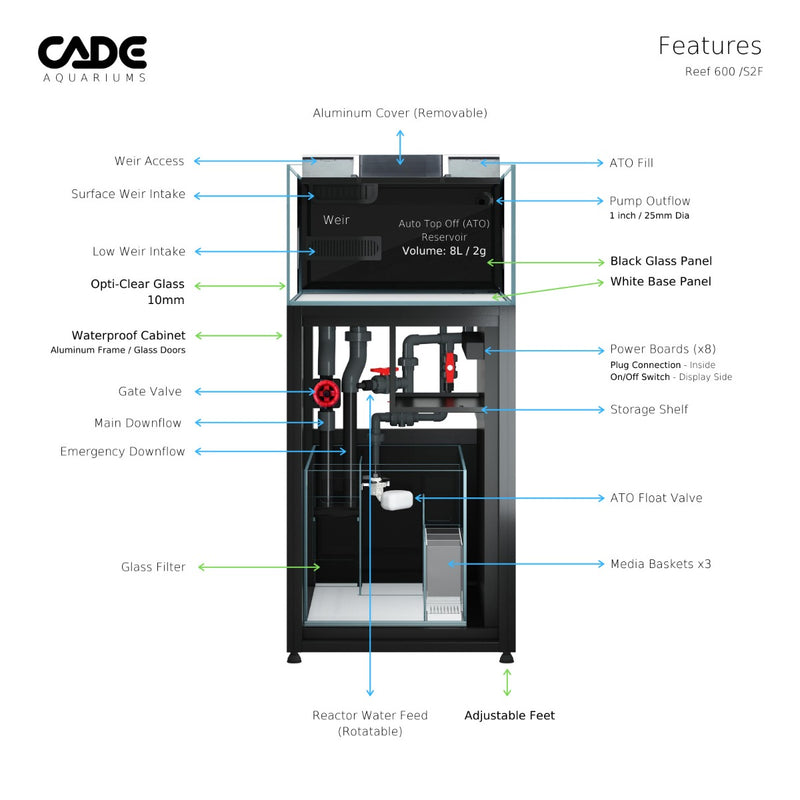 Cade Aquariums Reef S2/F ‘Frag’ 600