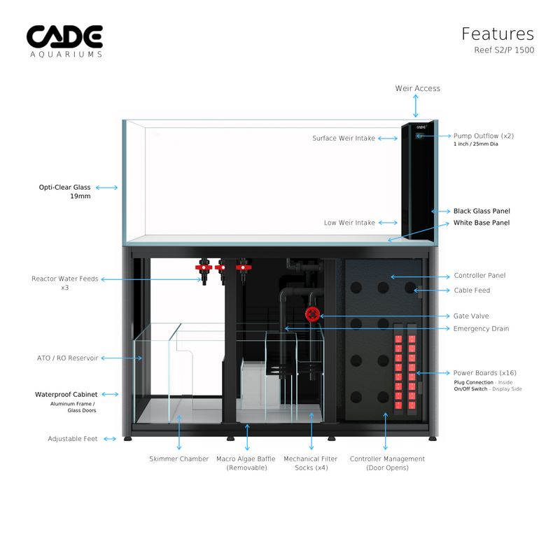 Cade Aquariums Reef S2/P Peninsula 1500