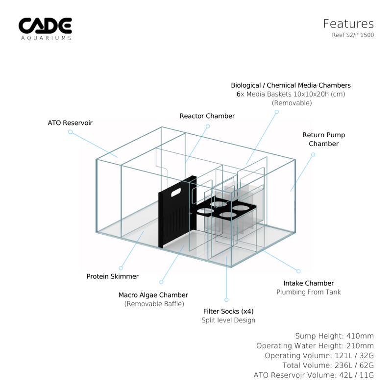 Cade Aquariums Reef S2/P Peninsula 1500