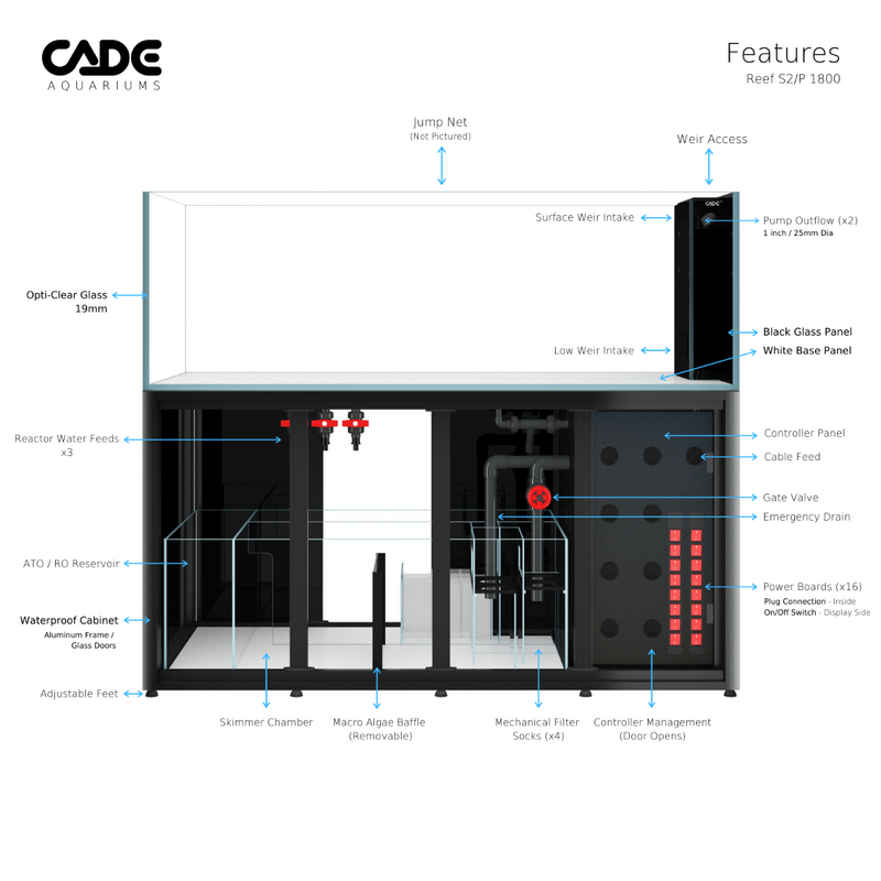 Cade Aquariums Reef S2/P Peninsula 1800