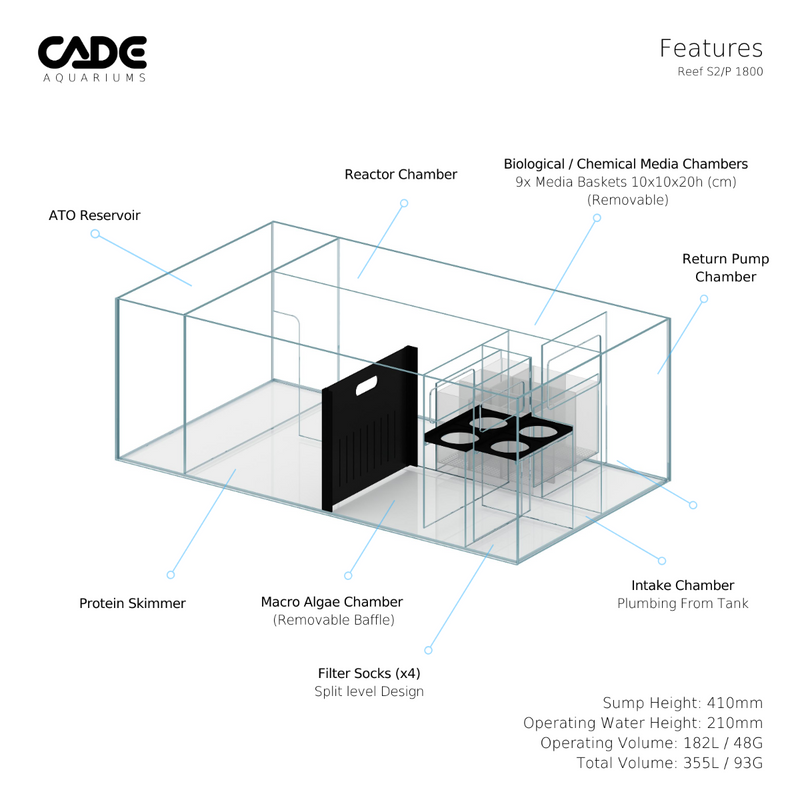 Cade Aquariums Reef S2/P Peninsula 1800