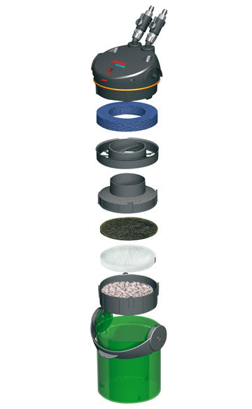 Eheim Ecco Pro 130 External Filter (2032)