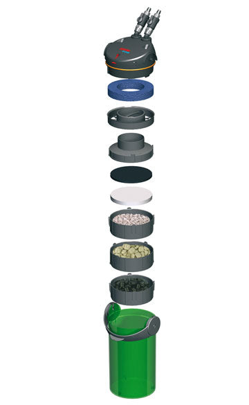 Eheim Ecco Pro 300 External Filter (2036)