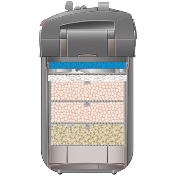 Eheim Professionel 5e 450 WiFi External Filter