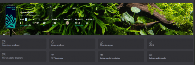ITC Reefculture PARwise PRO with cPUR