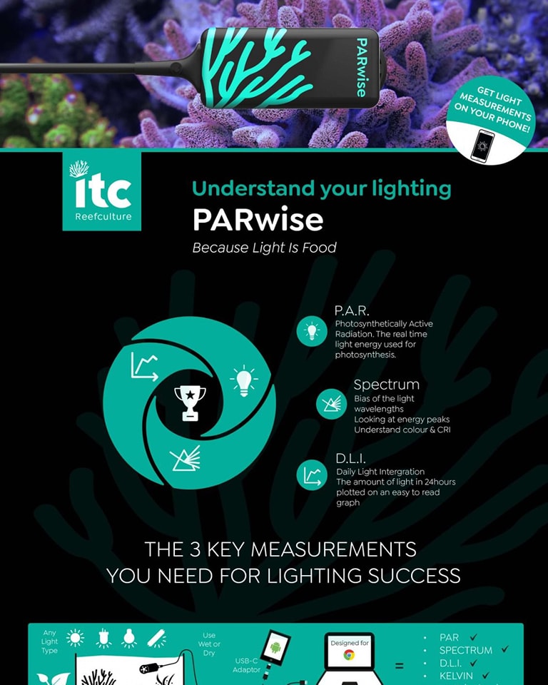 ITC Reefculture PARwise PAR Meter