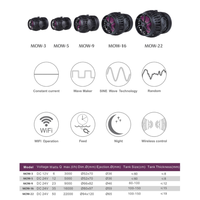 Jecod MOW-16 Wifi Wavemaker