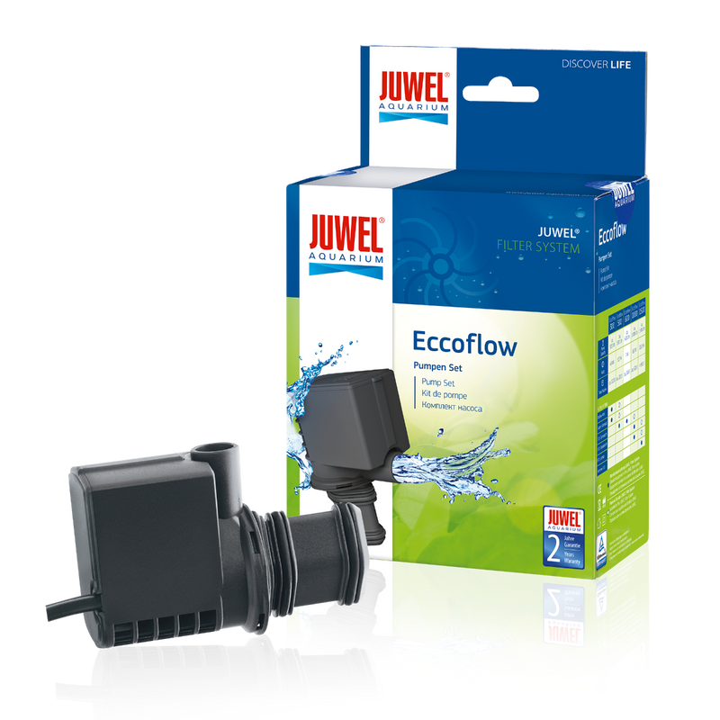 Juwel EccoFlow 1500 Replacement Pump