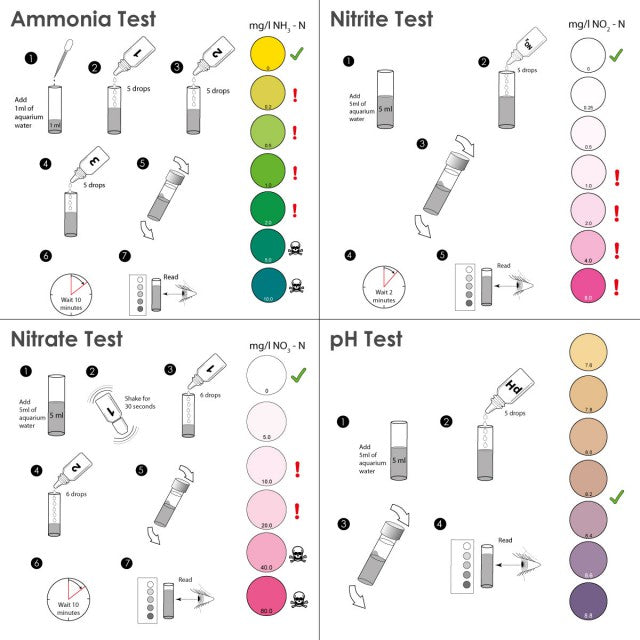 NT Marine Lab Multi Test Kit