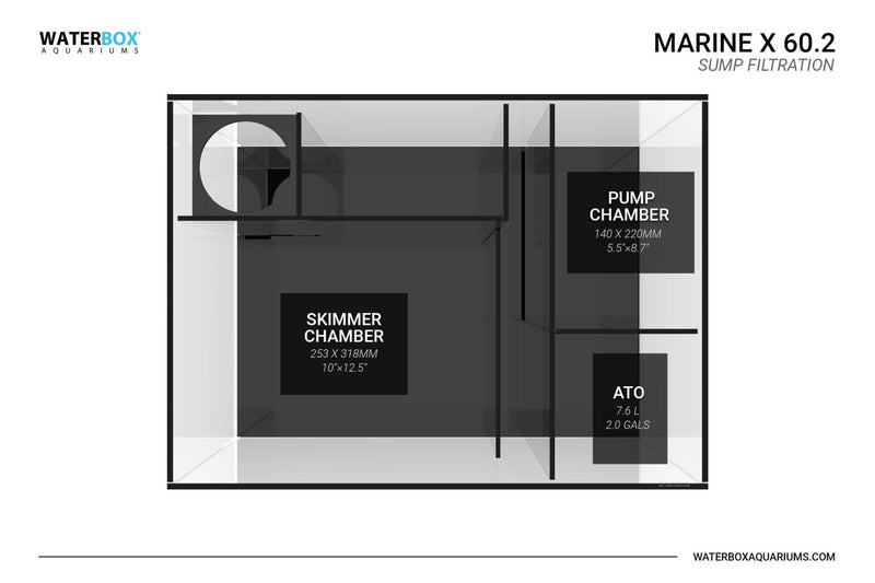 Waterbox MARINE X 60.2 Reef-Ready Aquarium System