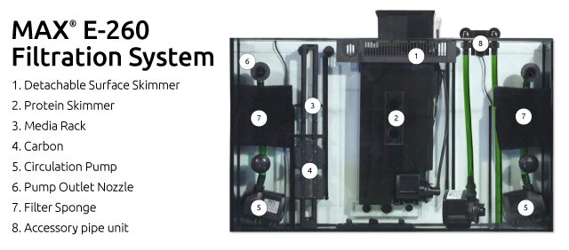 Red Sea MAX E-260 Complete Reef System - Black