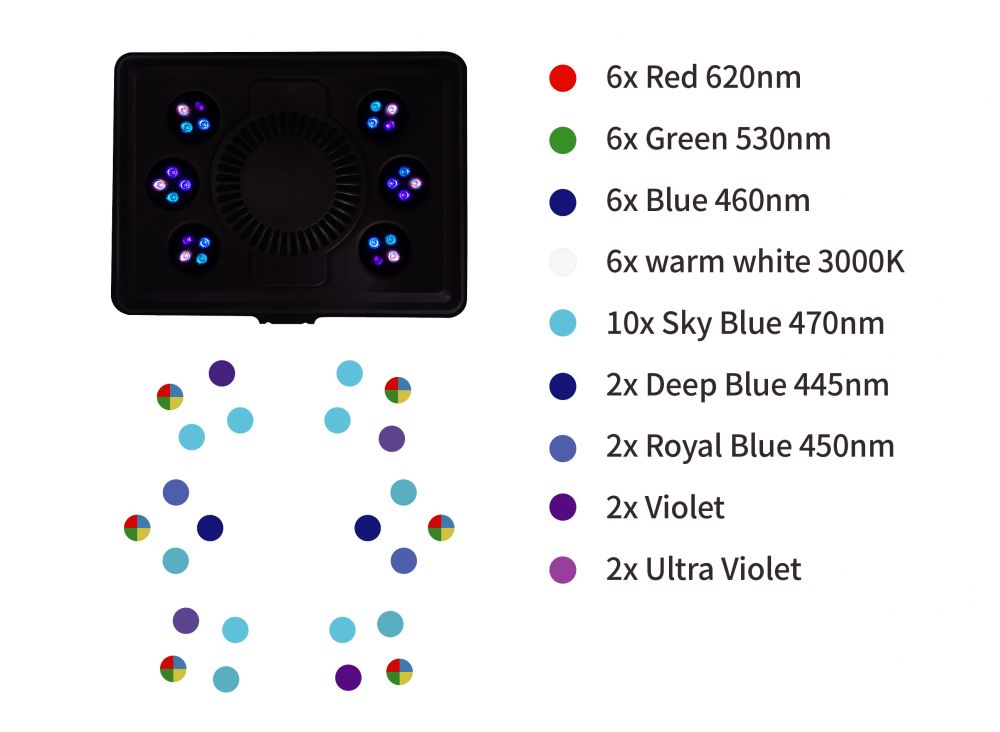 Maxspect Jump MJ-L165 - BLUE - LED Lighting System — Finest Aquatics