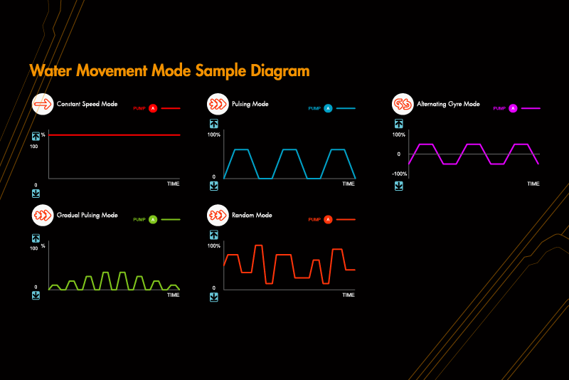 Maxspect Jump Gyre MJGF4K