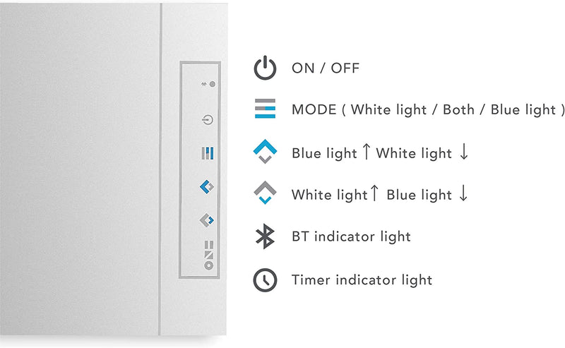 ONF FLAT One+ (YW) 90cm - Standard