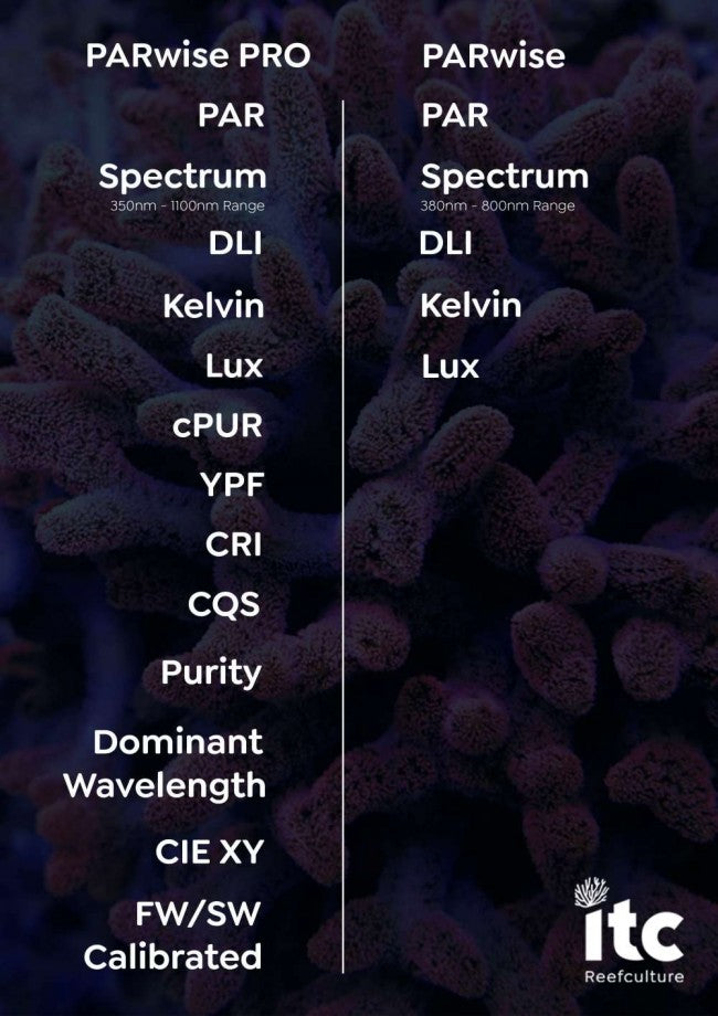 ITC Reefculture PARwise PRO with cPUR