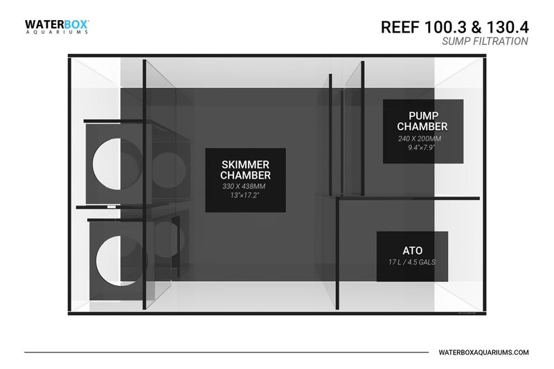 Waterbox REEF 130.4 Reef-Ready Aquarium System