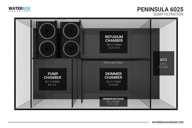 Waterbox PENINSULA 6025 Aquarium System