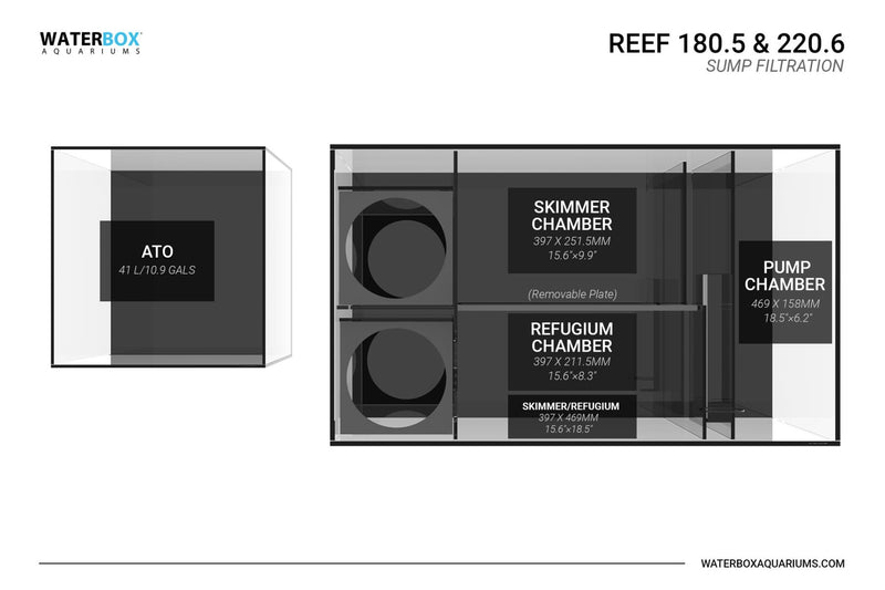 Waterbox REEF 180.5 Reef-Ready Aquarium System