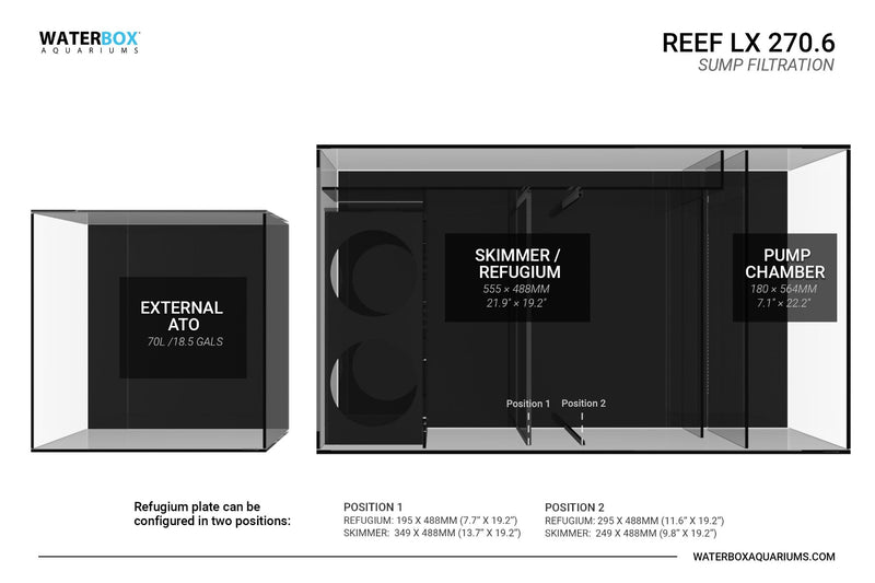Waterbox REEF LX 270.6