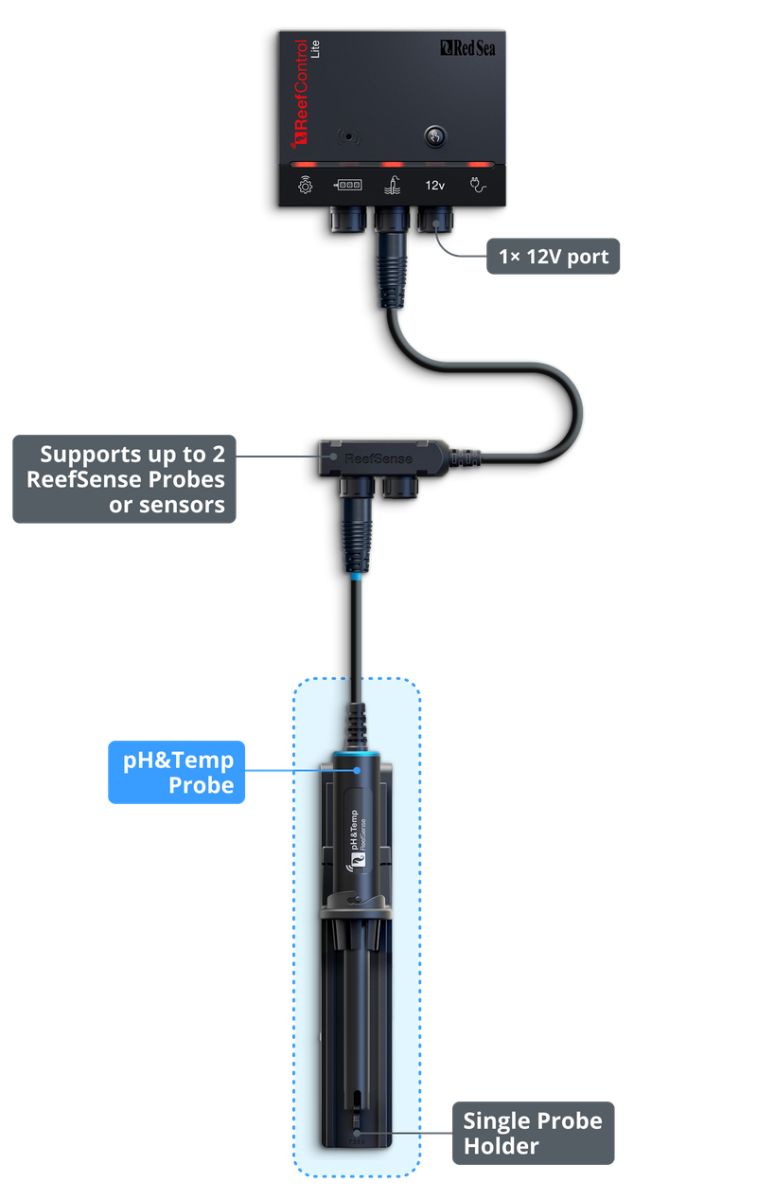 Red Sea ReefControl Lite