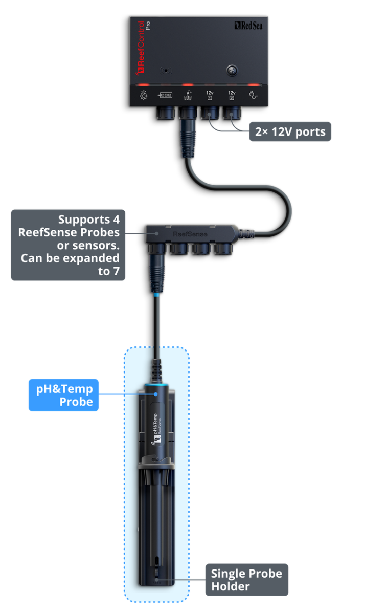 Red Sea ReefControl Pro