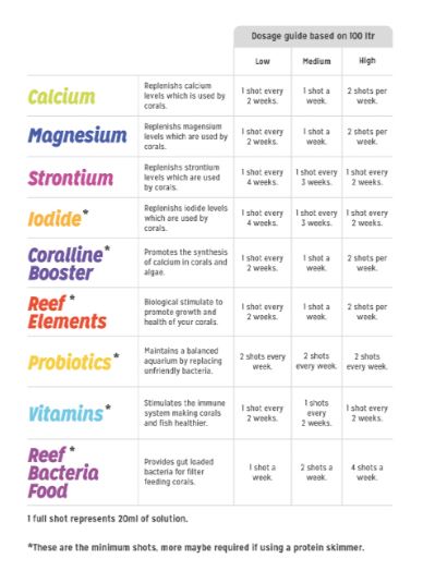 ASF Calcium 480ml - 24 Shots