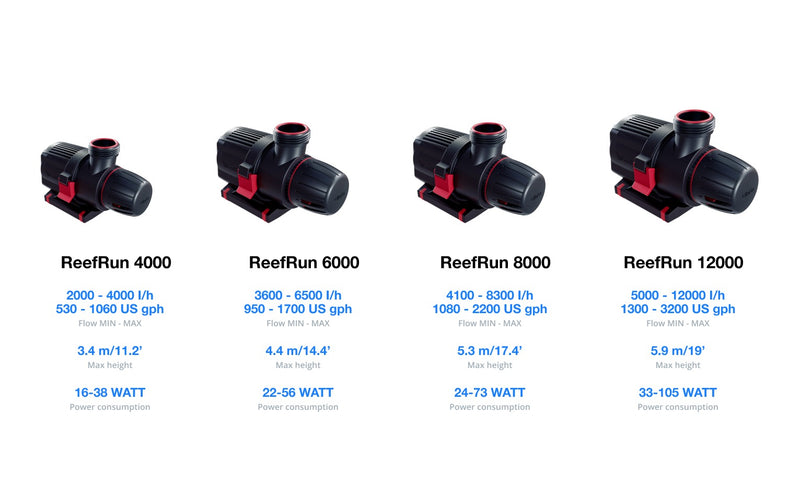 Red Sea ReefRun G2 DC Pump 8000
