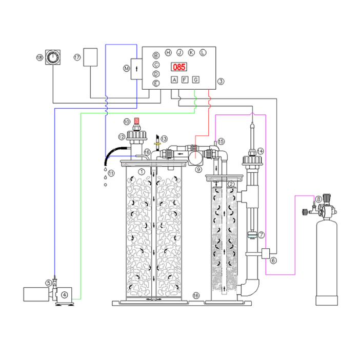 Deltec Twin-Tech 3000 Calcium Reactor
