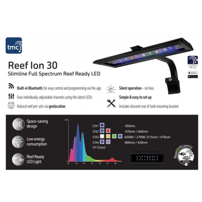 TMC Reef Ion 30 LED Light Unit