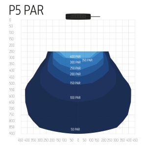 TMC Aquaray P9 LED Light Unit