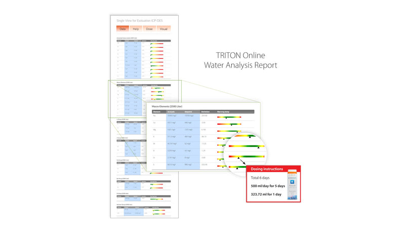 Triton ICP-OES Test